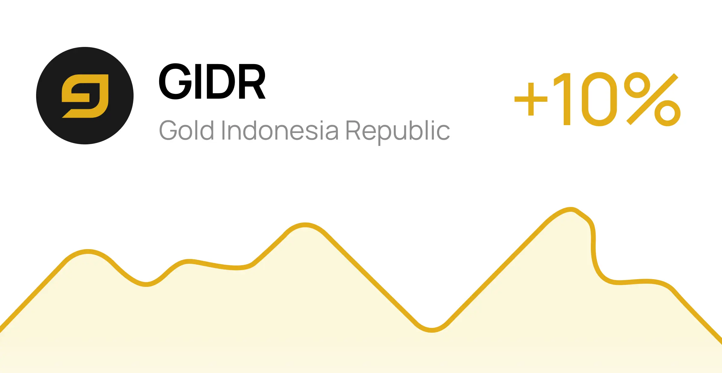 GIDR: Wallet