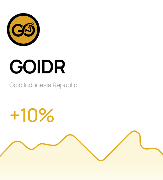 GOIDR: Gold Price
