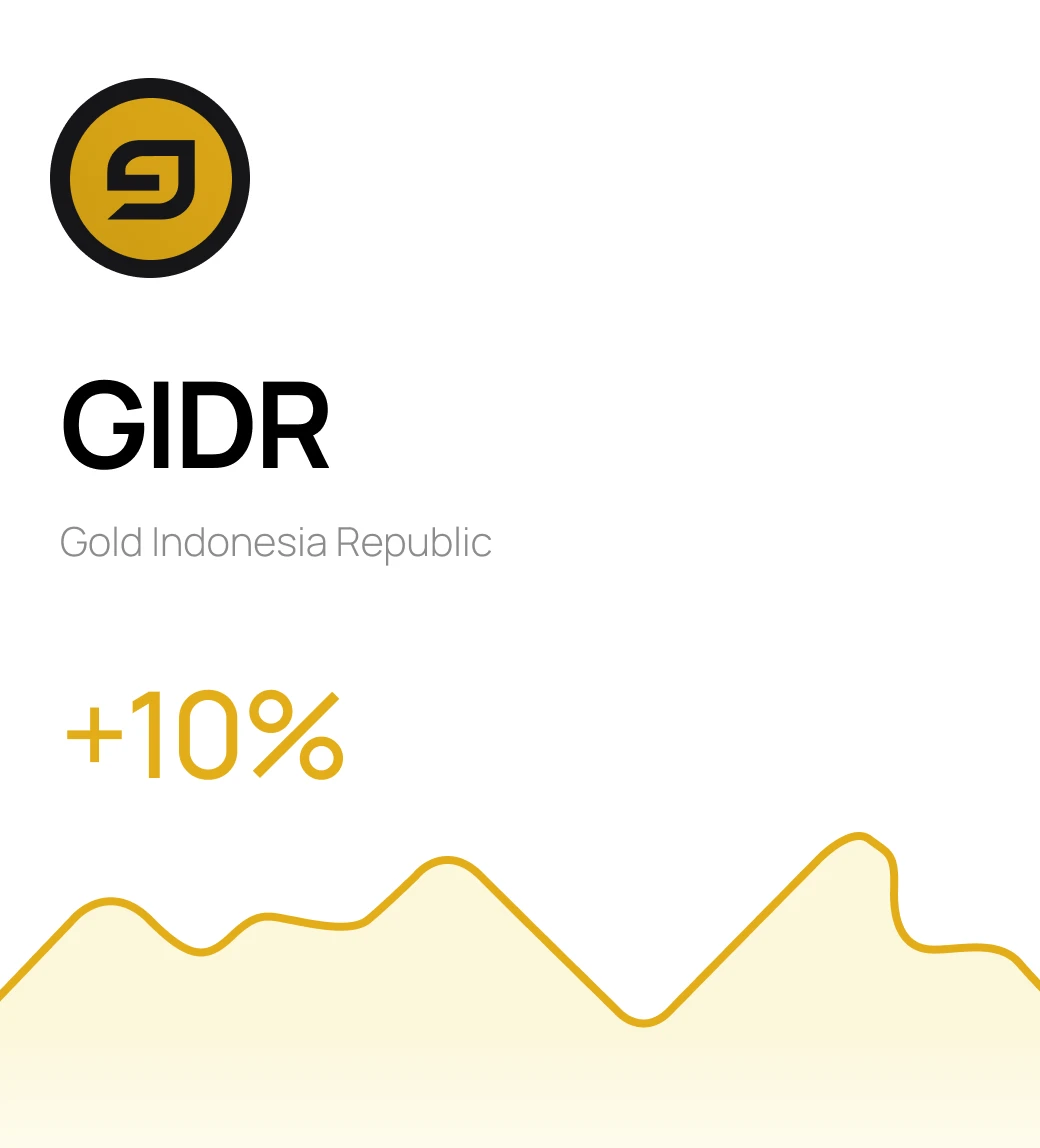 GIDR: Gold Price